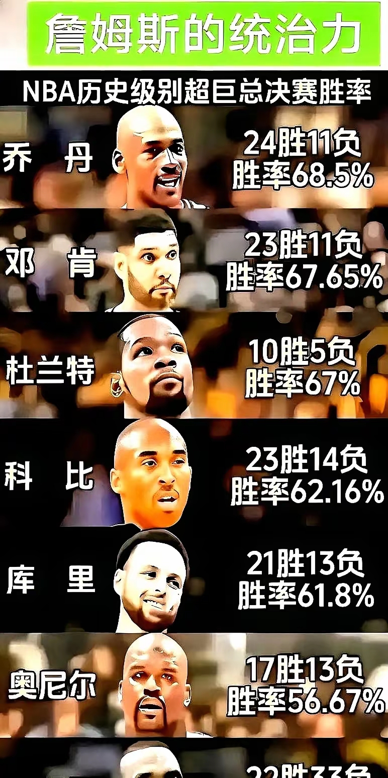 赛地聚焦:NBA季后赛加时末段热度飙升,罗马手感冰凉,气氛紧张,心理建设被强调的简单介绍 赛地聚焦:NBA季后赛加时末段热度飙升,罗马手感冰凉,气氛紧张,心理建设被强调的简单介绍