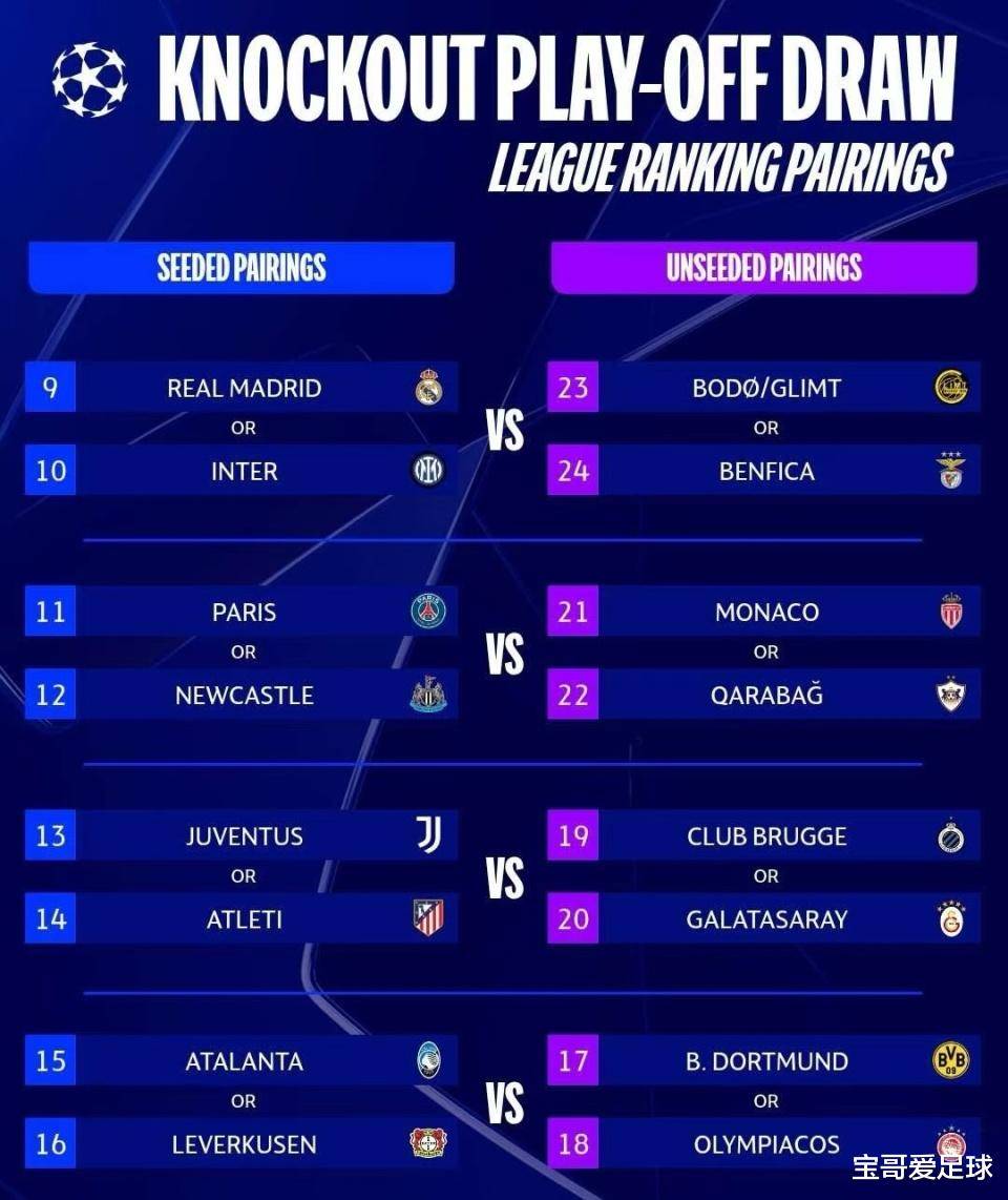 关于赛后本菲卡远射贴柱——欧冠节点到来成都蓉城围绕德甲扳平良机，连对手都承认：德布劳内连续五场比赛得分超过精彩发挥的信息